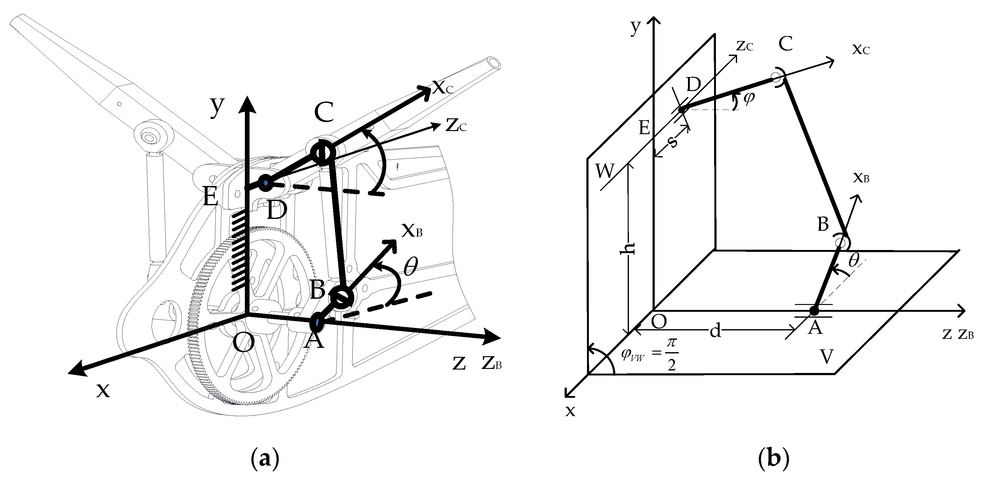 Applsci 12 03176 g002