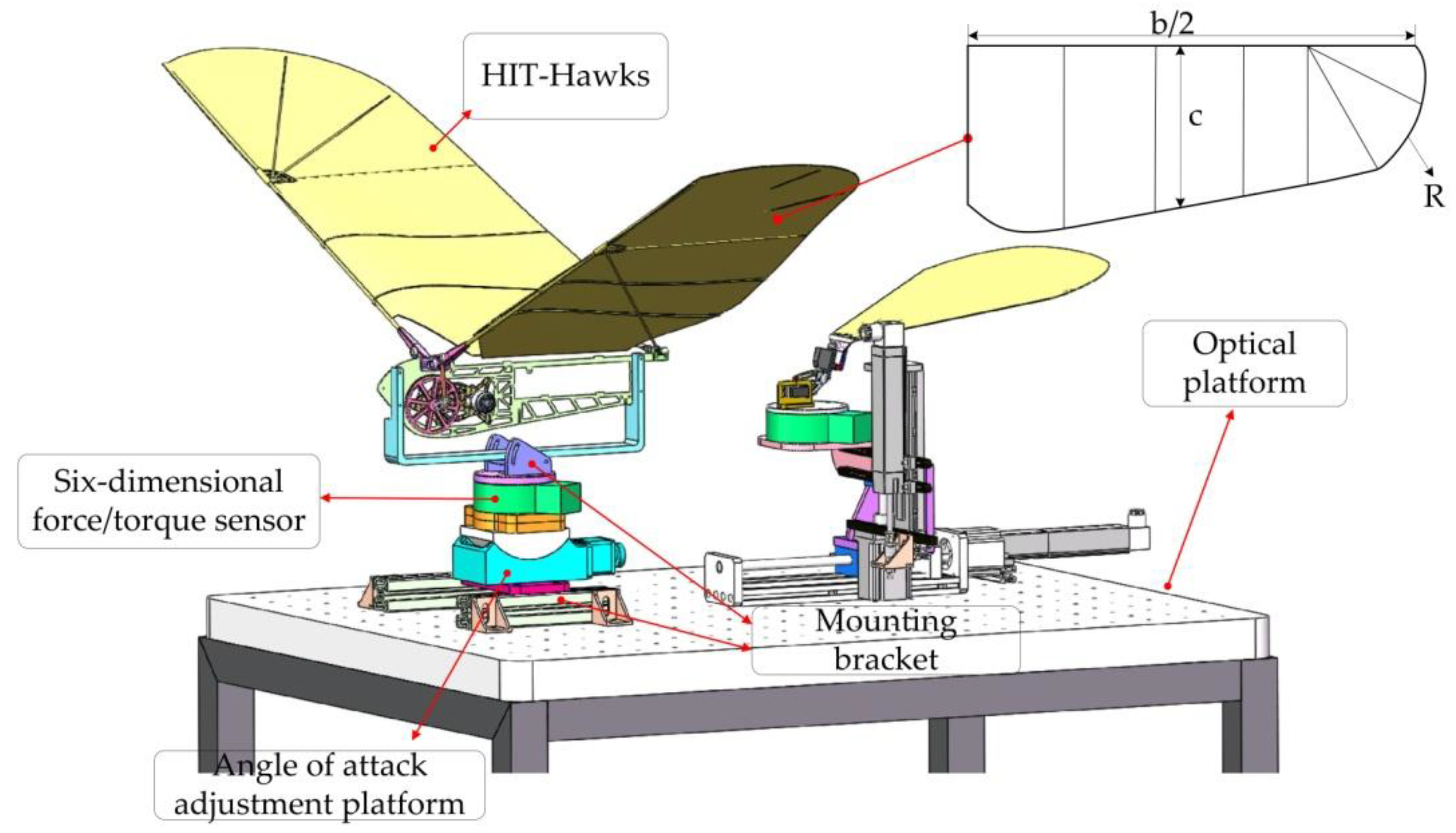 Applsci 12 03176 g007