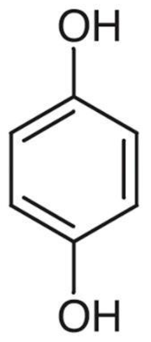 Applsci 12 03177 g001 Applsci 12 03177 g001