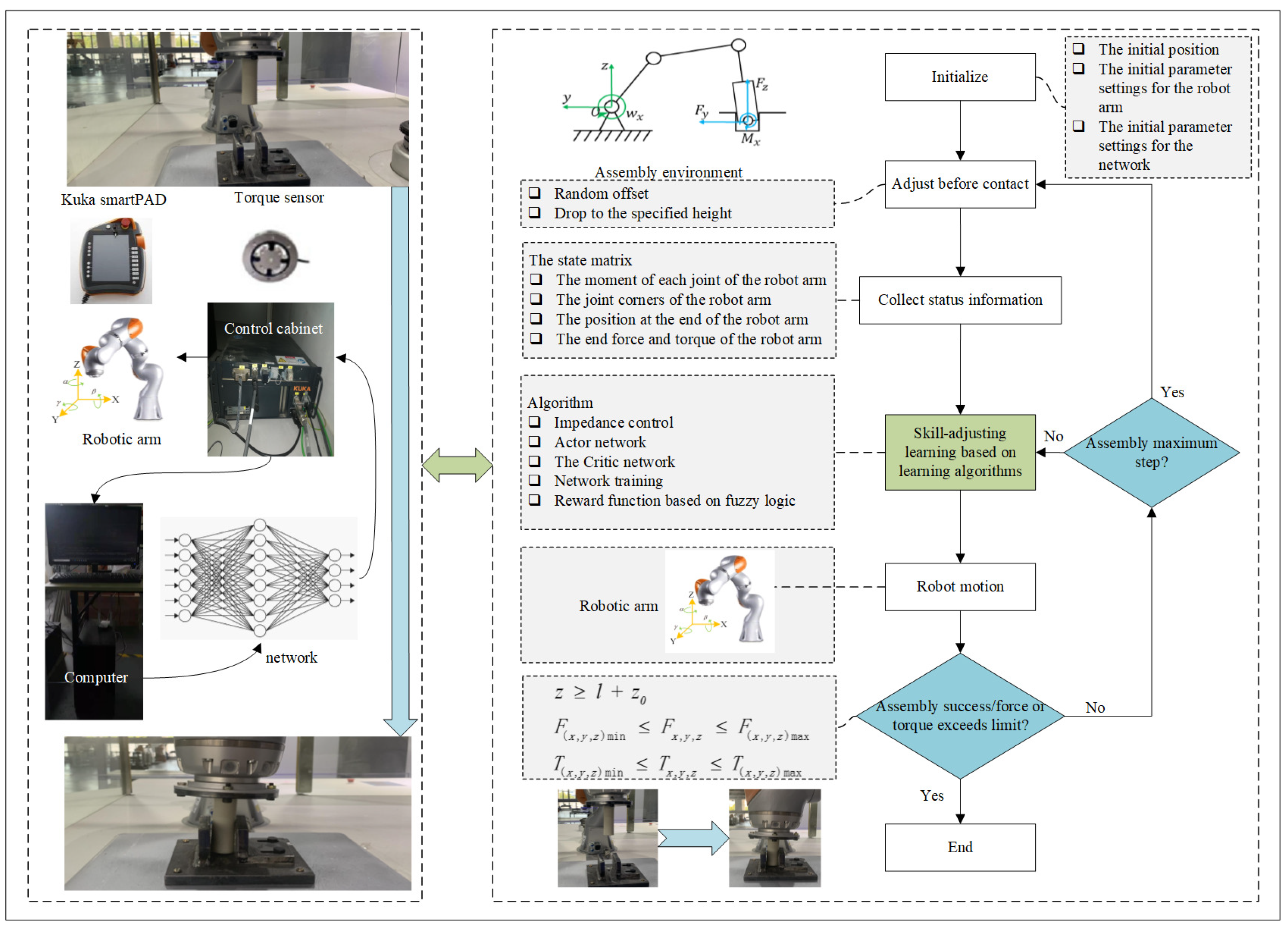 Applsci 12 03181 g001 Applsci 12 03181 g001