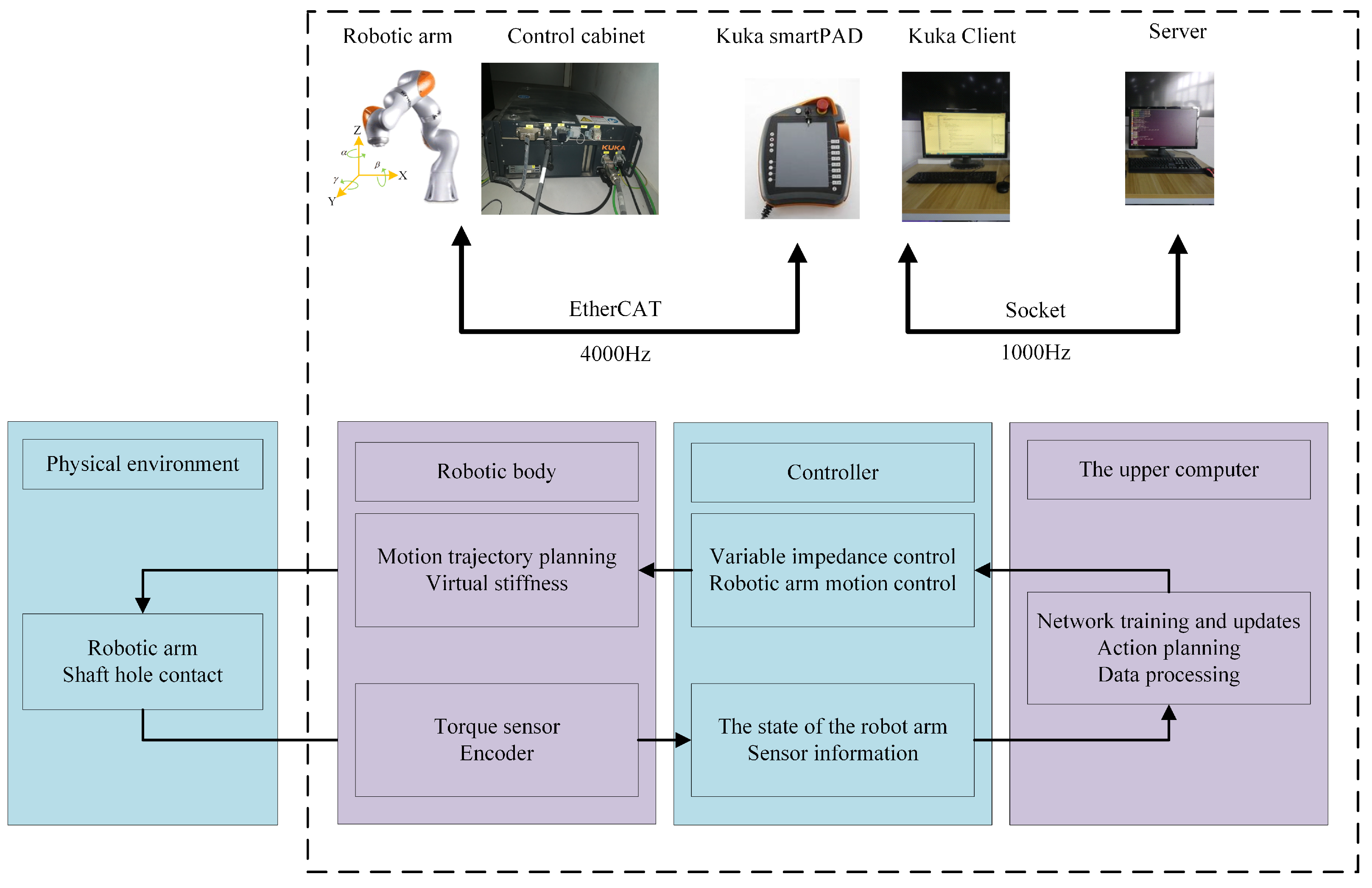 Applsci 12 03181 g005 Applsci 12 03181 g005