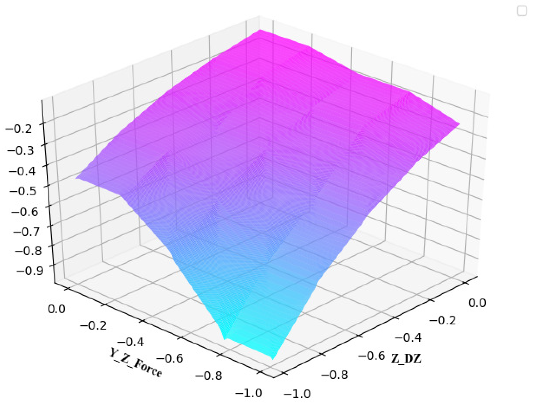 Applsci 12 03181 g009 Applsci 12 03181 g009