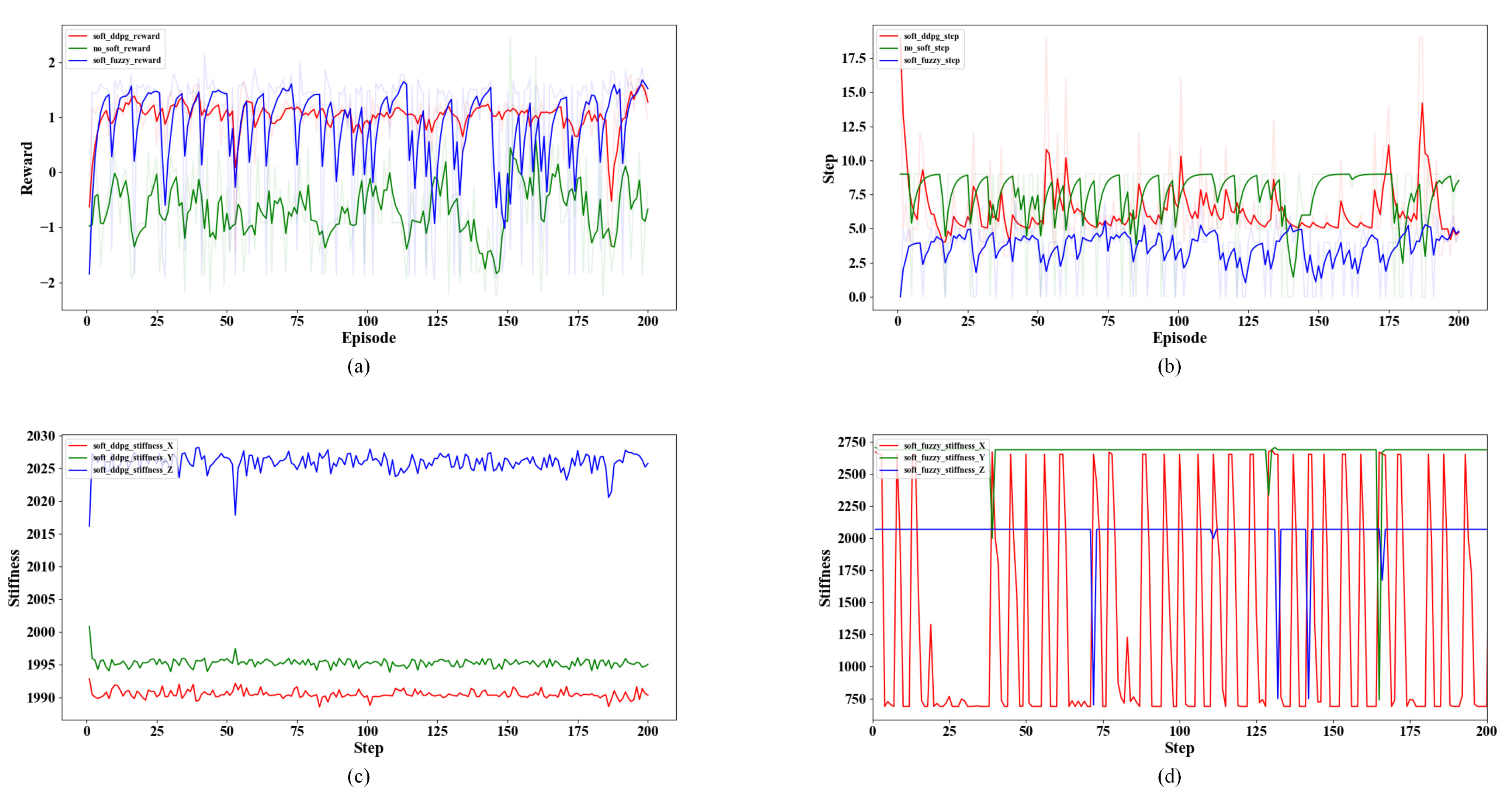 Applsci 12 03181 g012 Applsci 12 03181 g012
