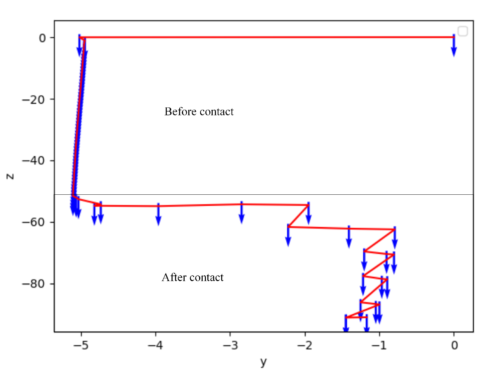 Applsci 12 03181 g013 Applsci 12 03181 g013
