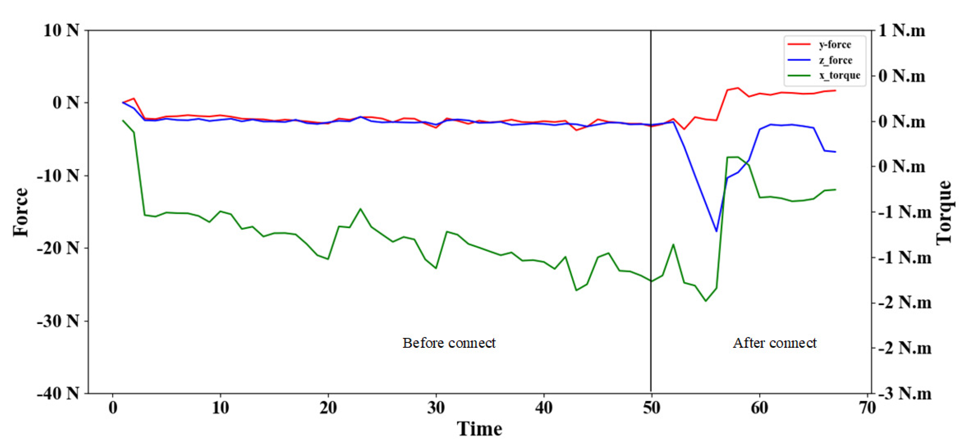 Applsci 12 03181 g015 Applsci 12 03181 g015
