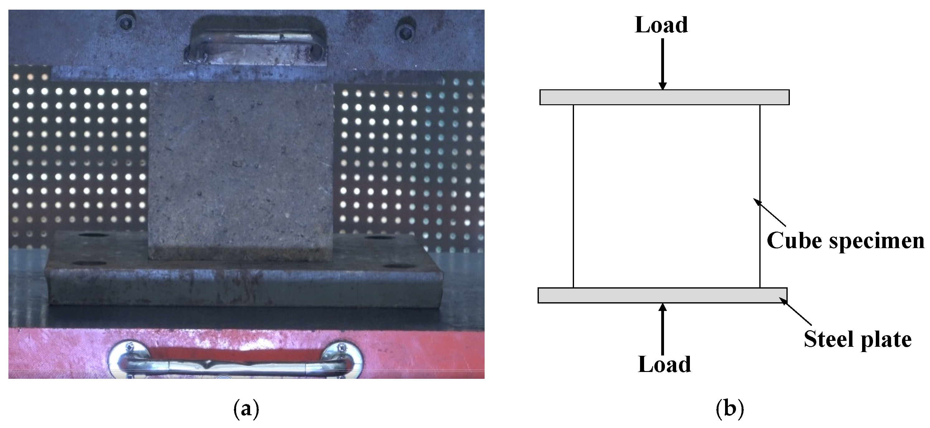 Applsci 12 03184 g006