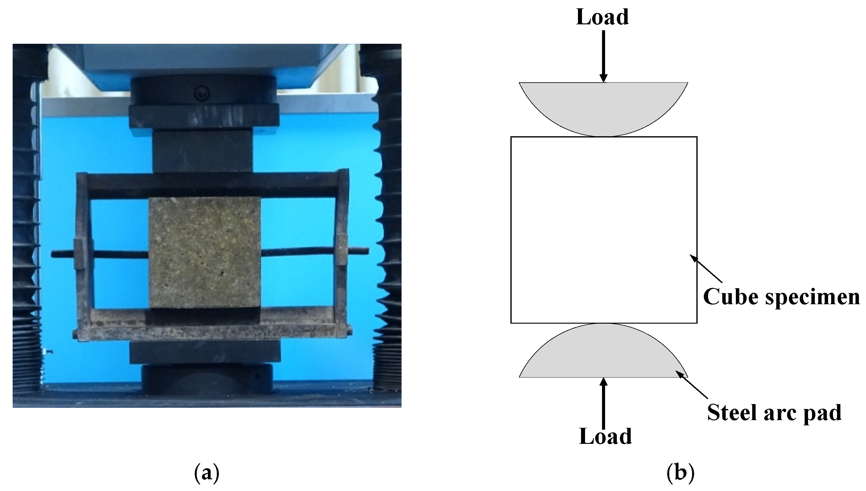 Applsci 12 03184 g008