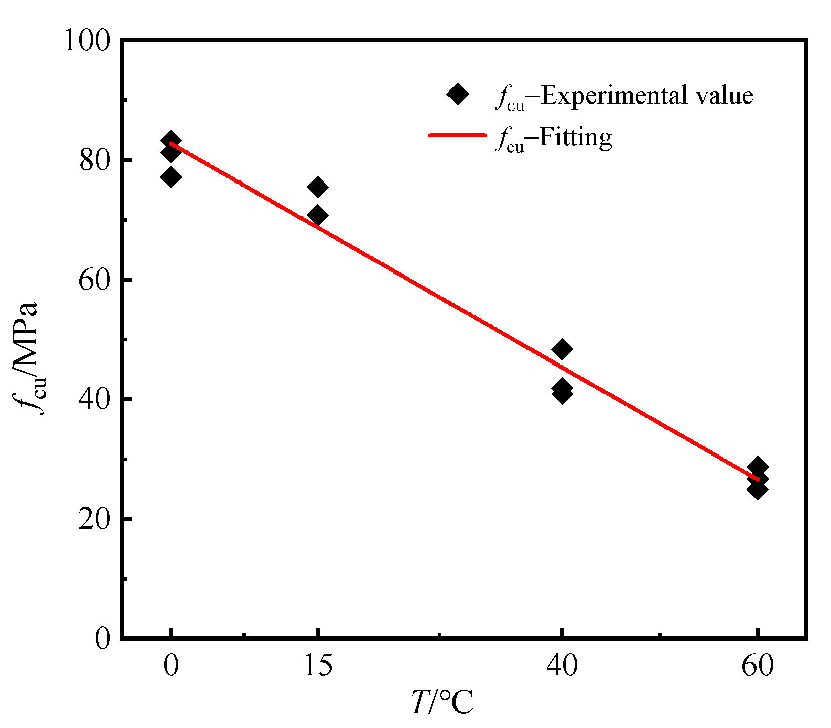 Applsci 12 03184 g013
