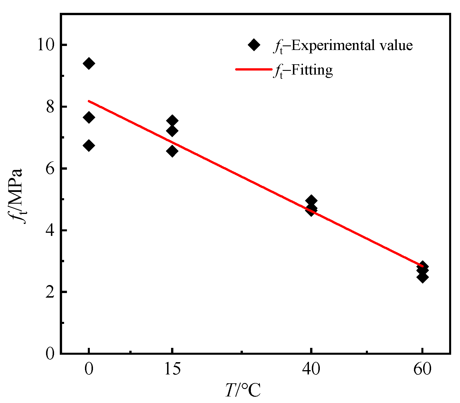 Applsci 12 03184 g014