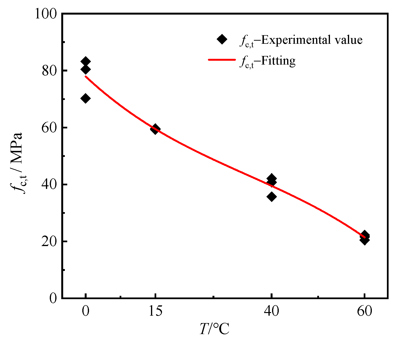 Applsci 12 03184 g015