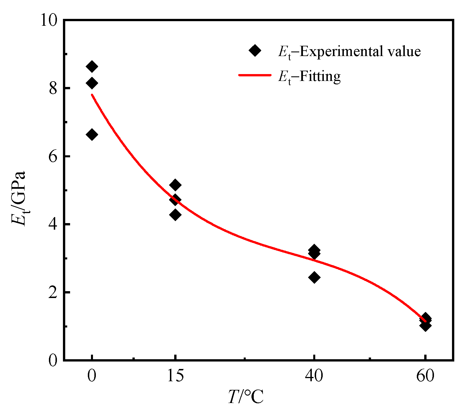 Applsci 12 03184 g018
