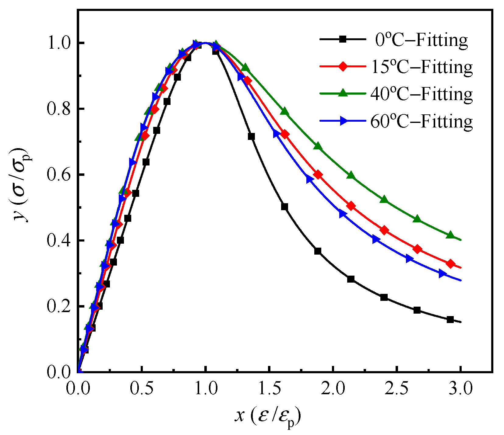 Applsci 12 03184 g019