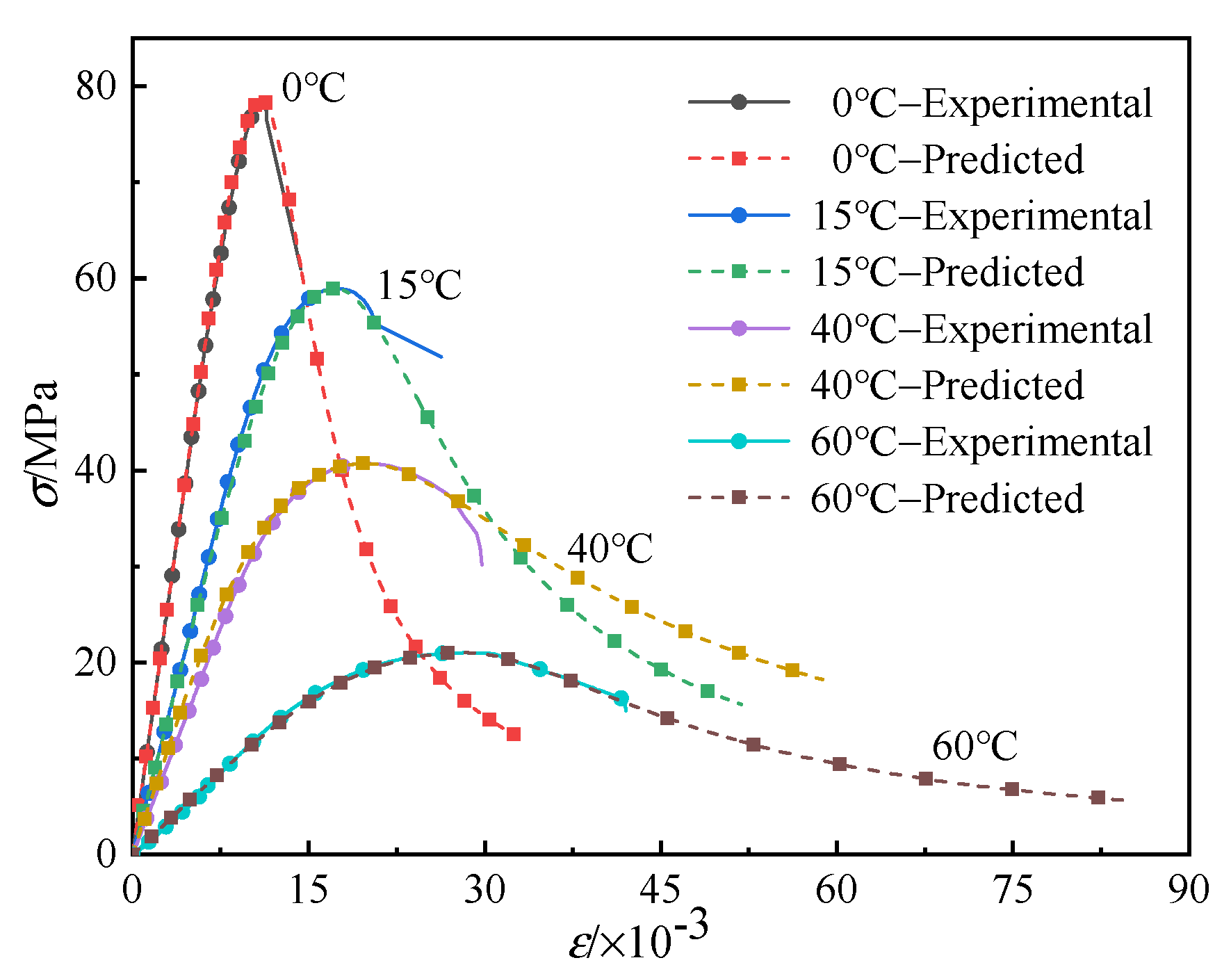 Applsci 12 03184 g021