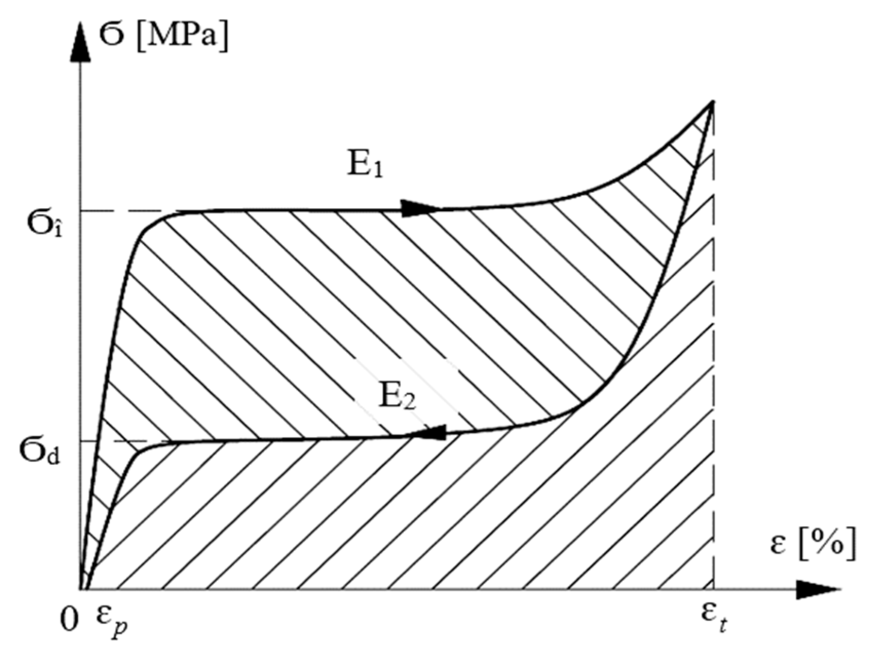 Applsci 12 03185 g001