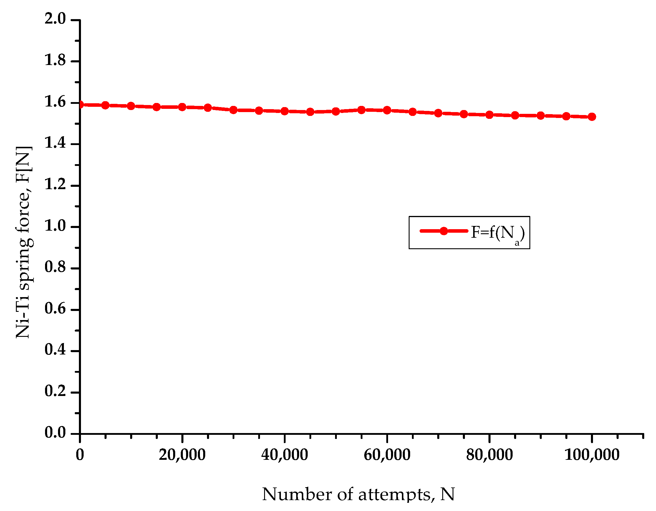 Applsci 12 03185 g004
