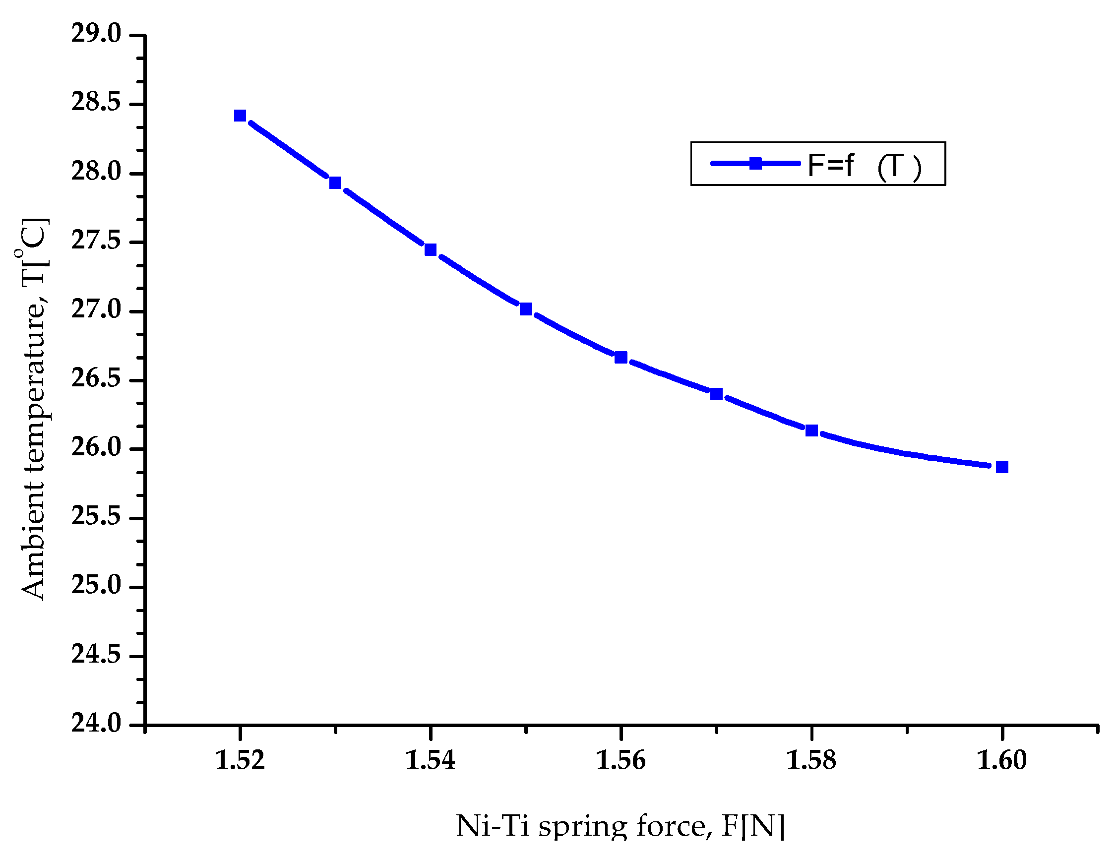 Applsci 12 03185 g005
