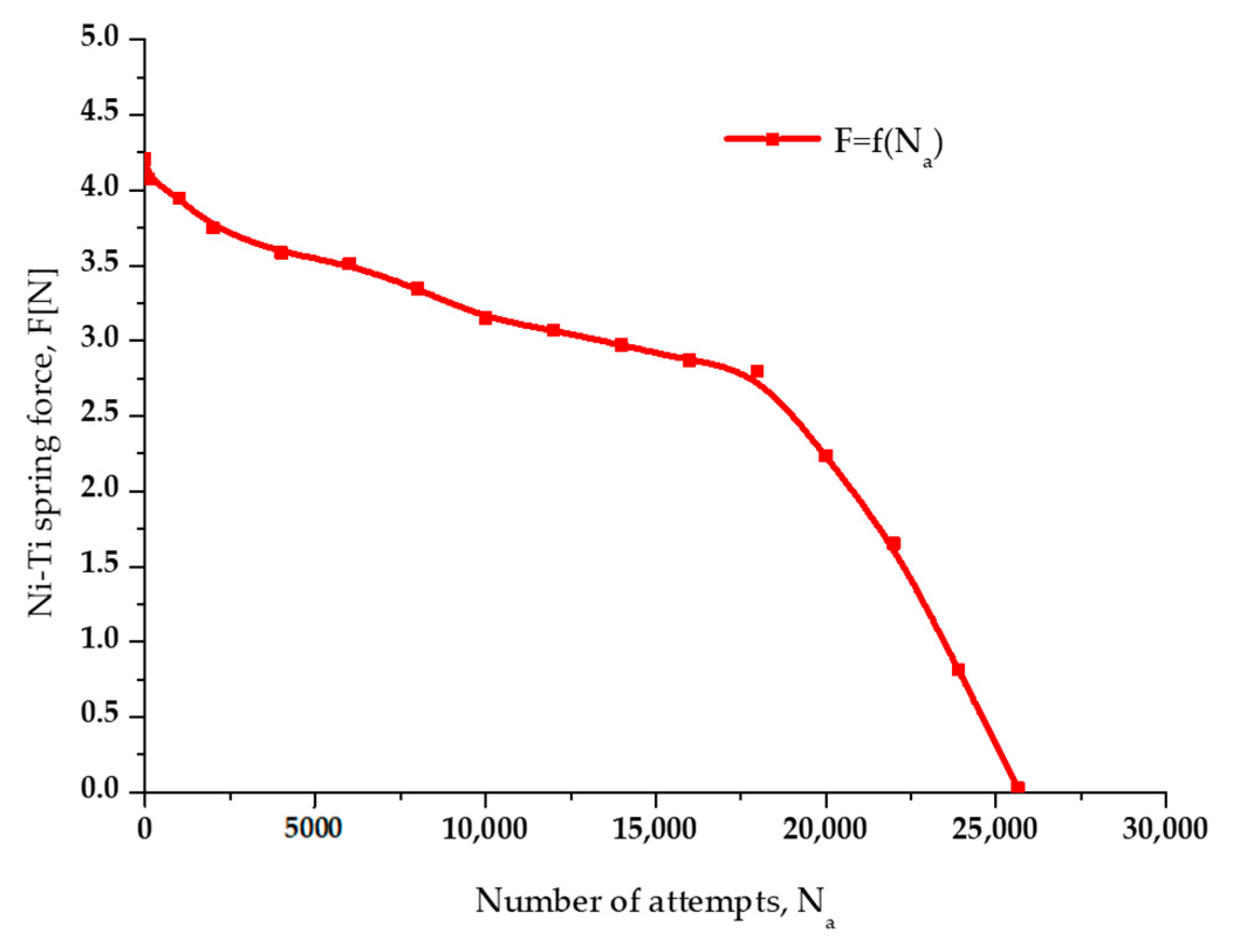 Applsci 12 03185 g007