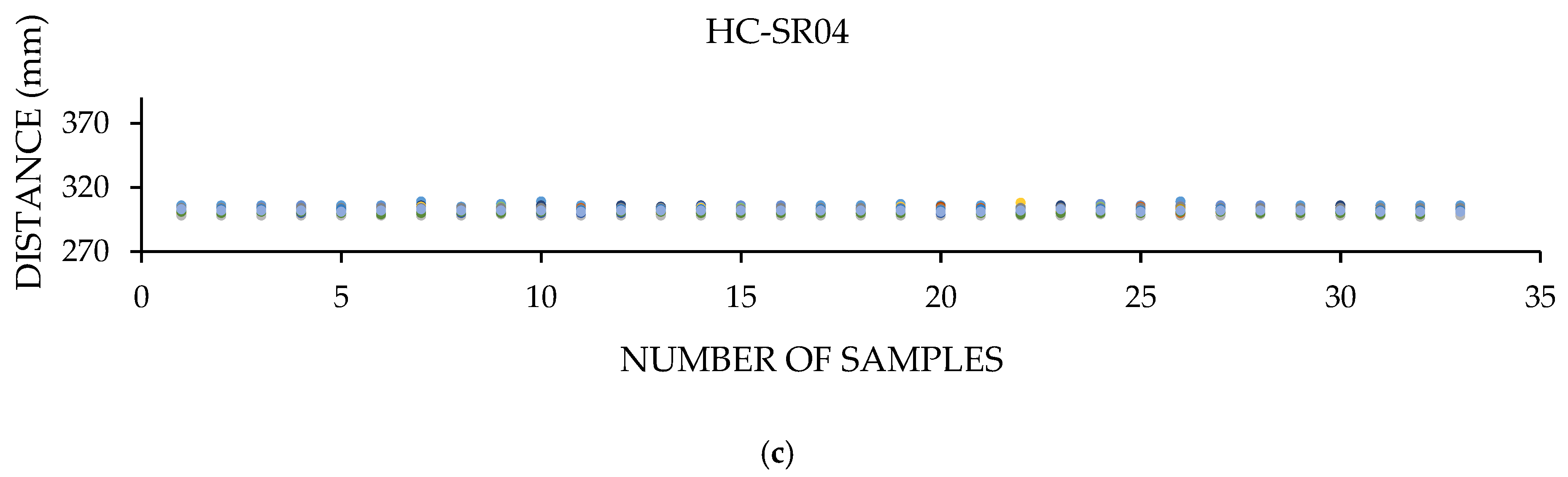 Applsci 12 03186 g009b 550