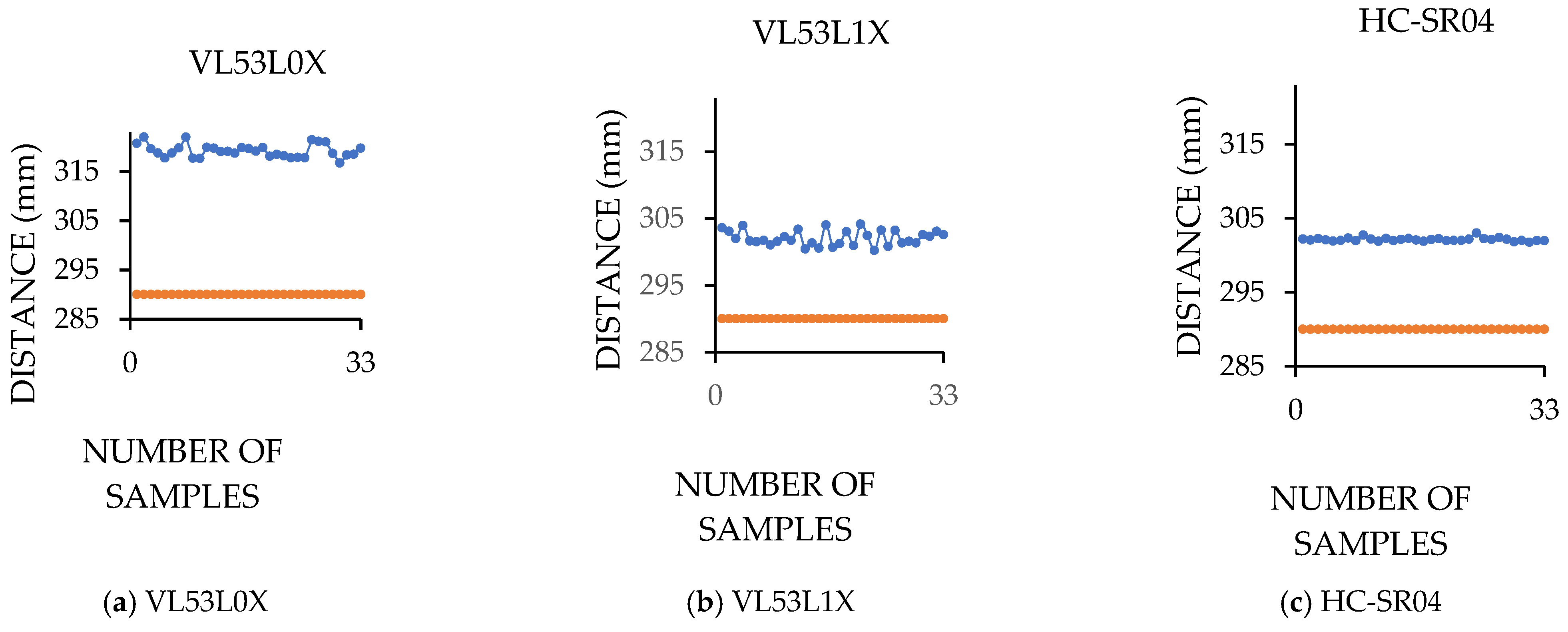Applsci 12 03186 g010 550
