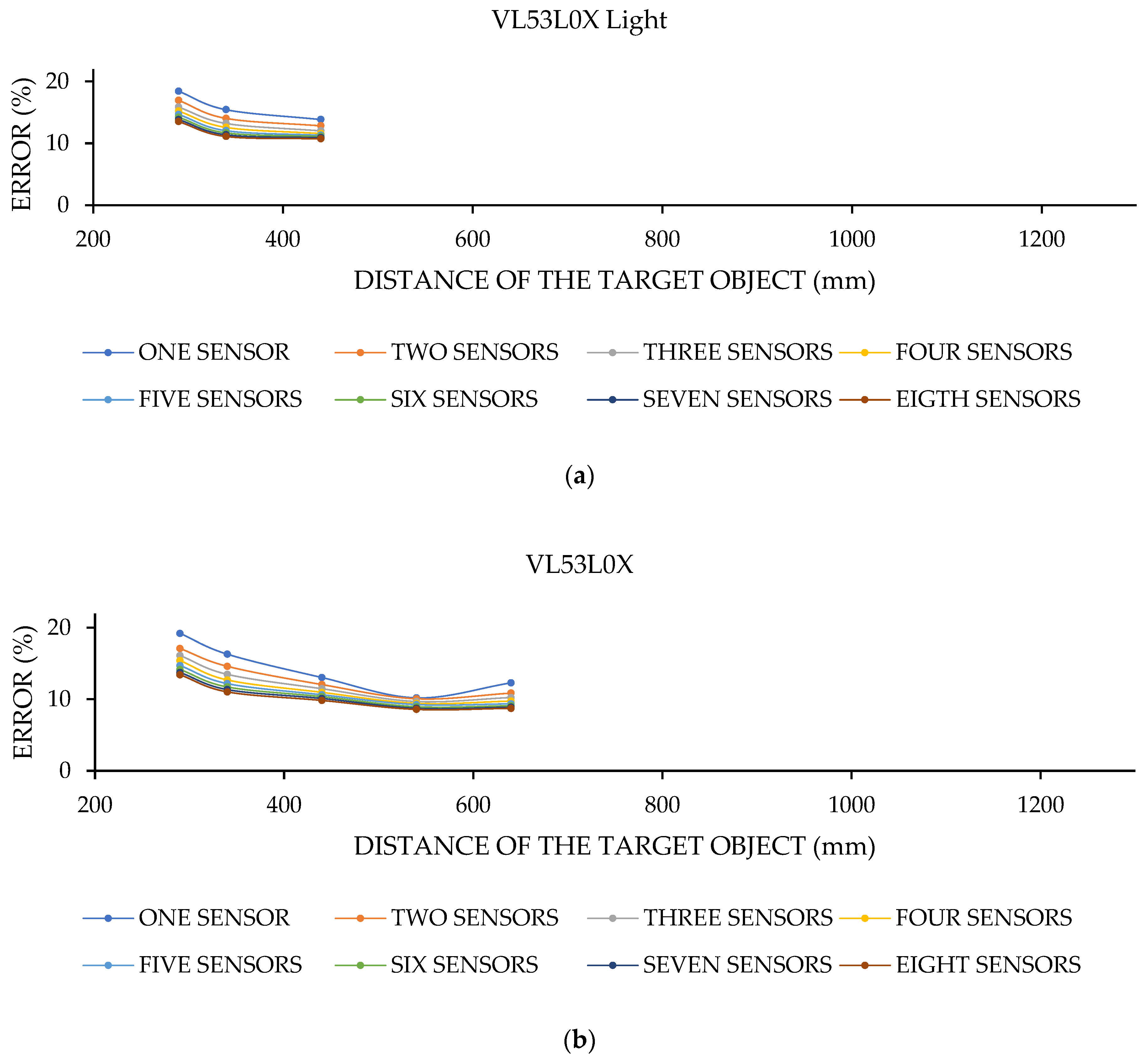 Applsci 12 03186 g011a 550