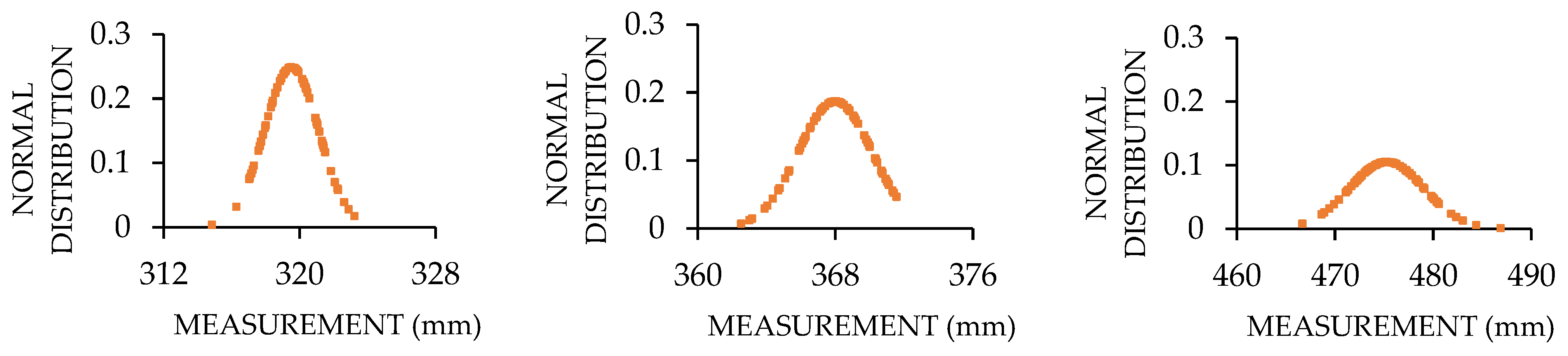 Applsci 12 03186 g012 550