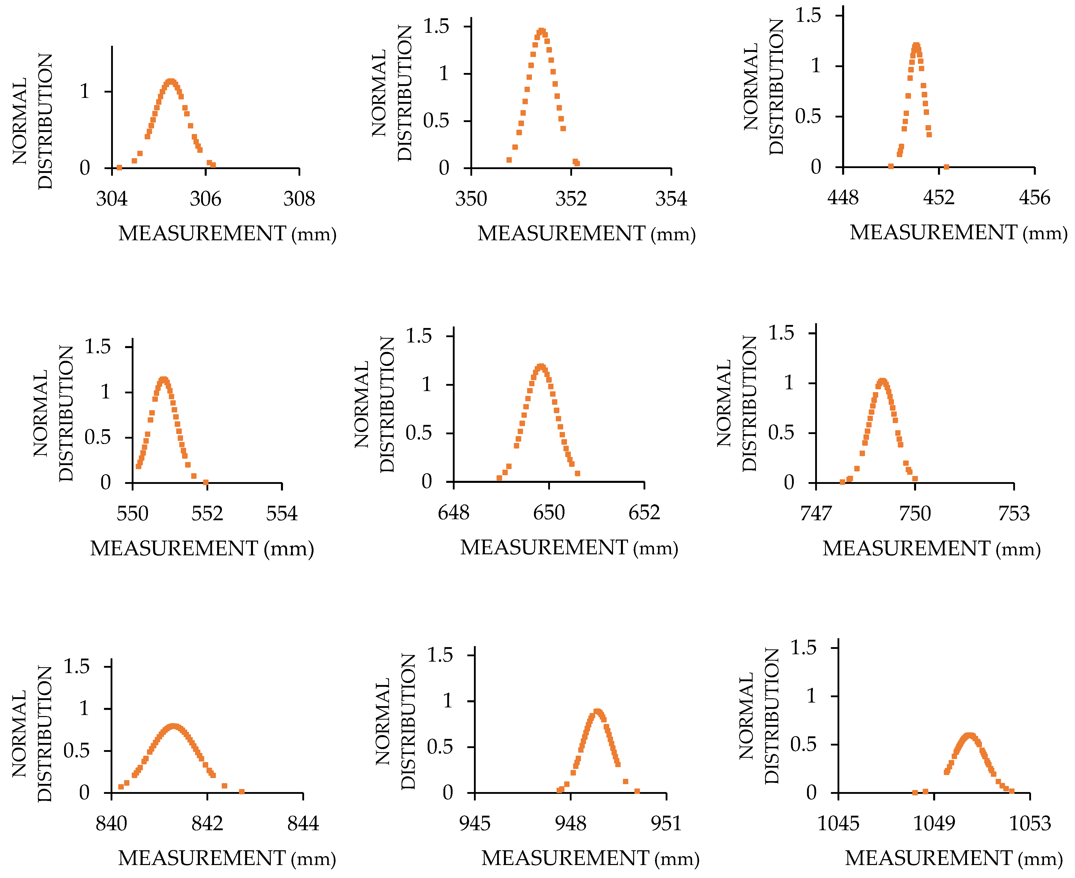 Applsci 12 03186 g016a 550