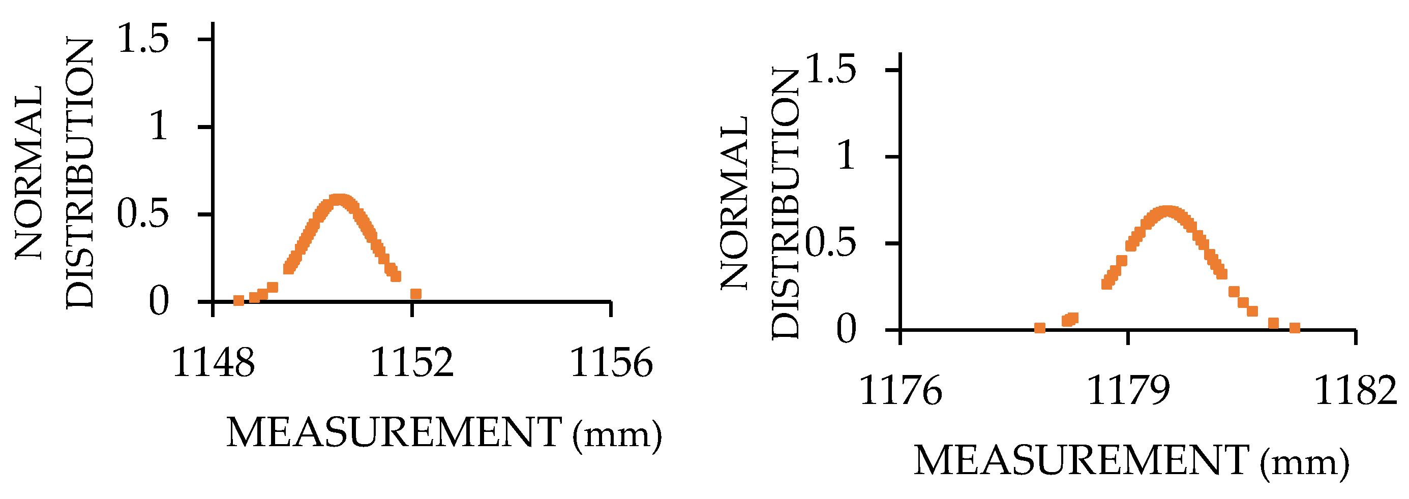 Applsci 12 03186 g016b 550