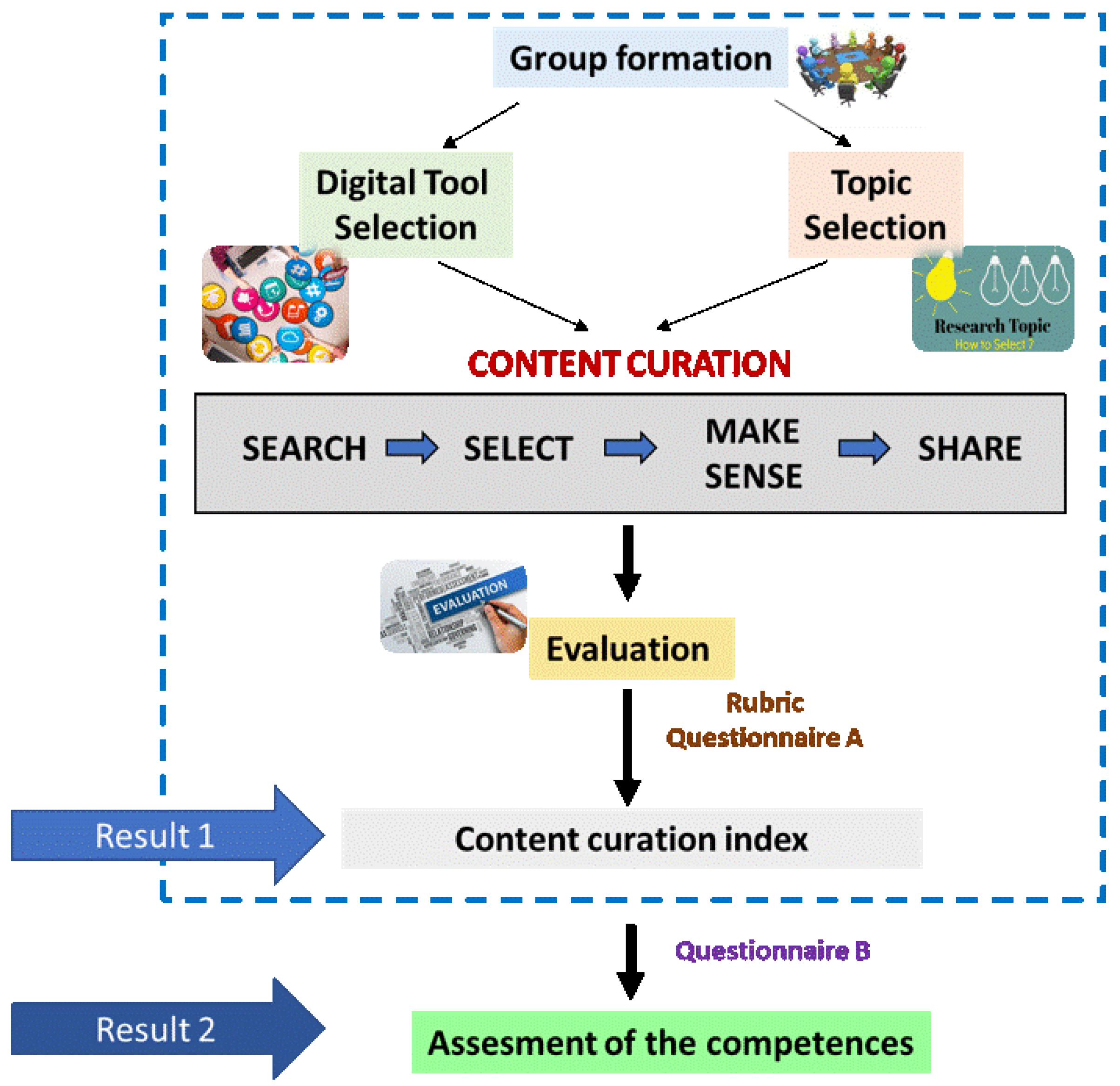 Content Posted in 2020  Digital Commons @ Andrews University