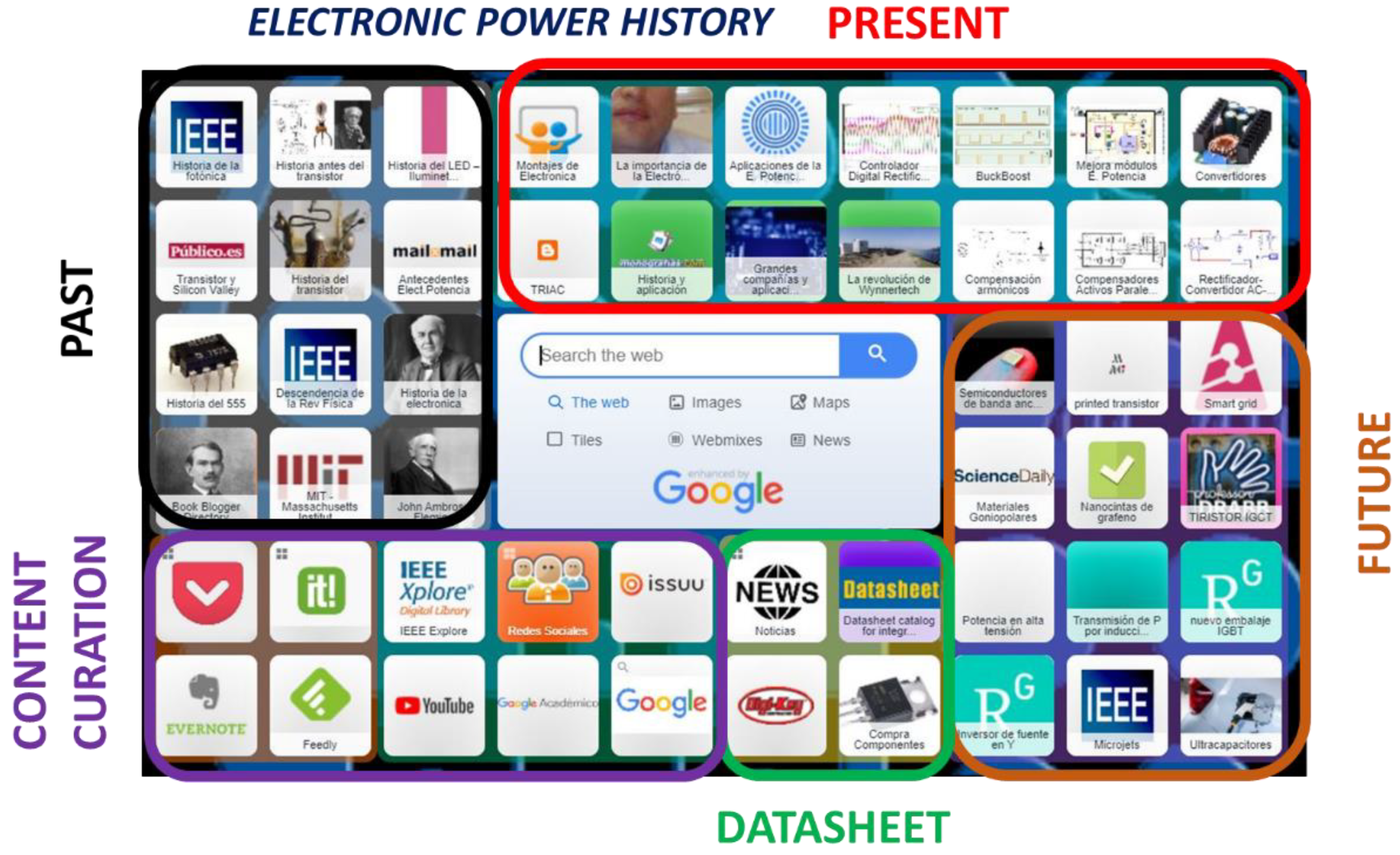 Applsci 12 03188 g004 550