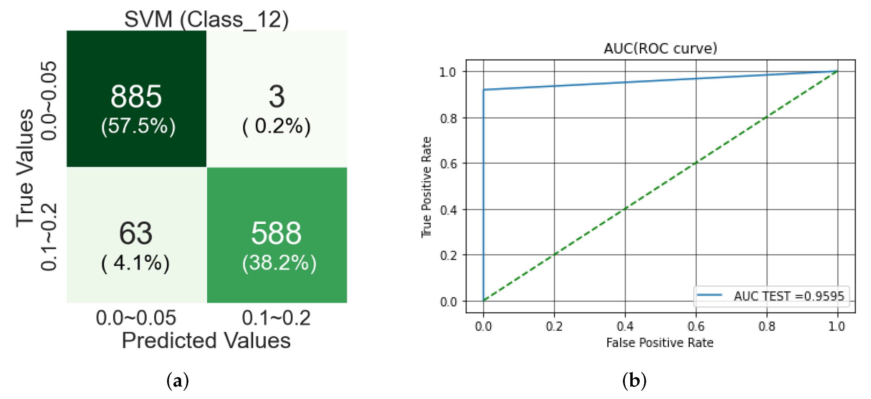 Applsci 12 03190 g017 550