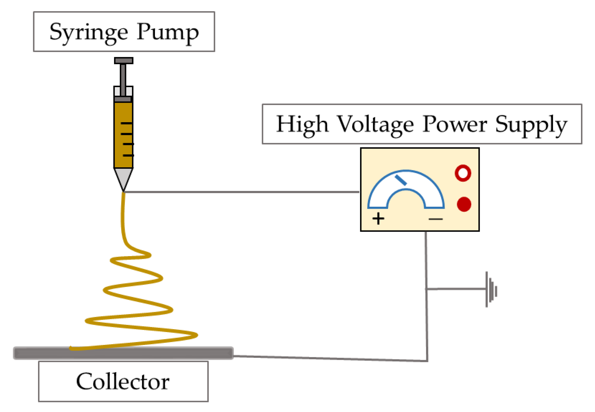 Applsci 12 03192 g003