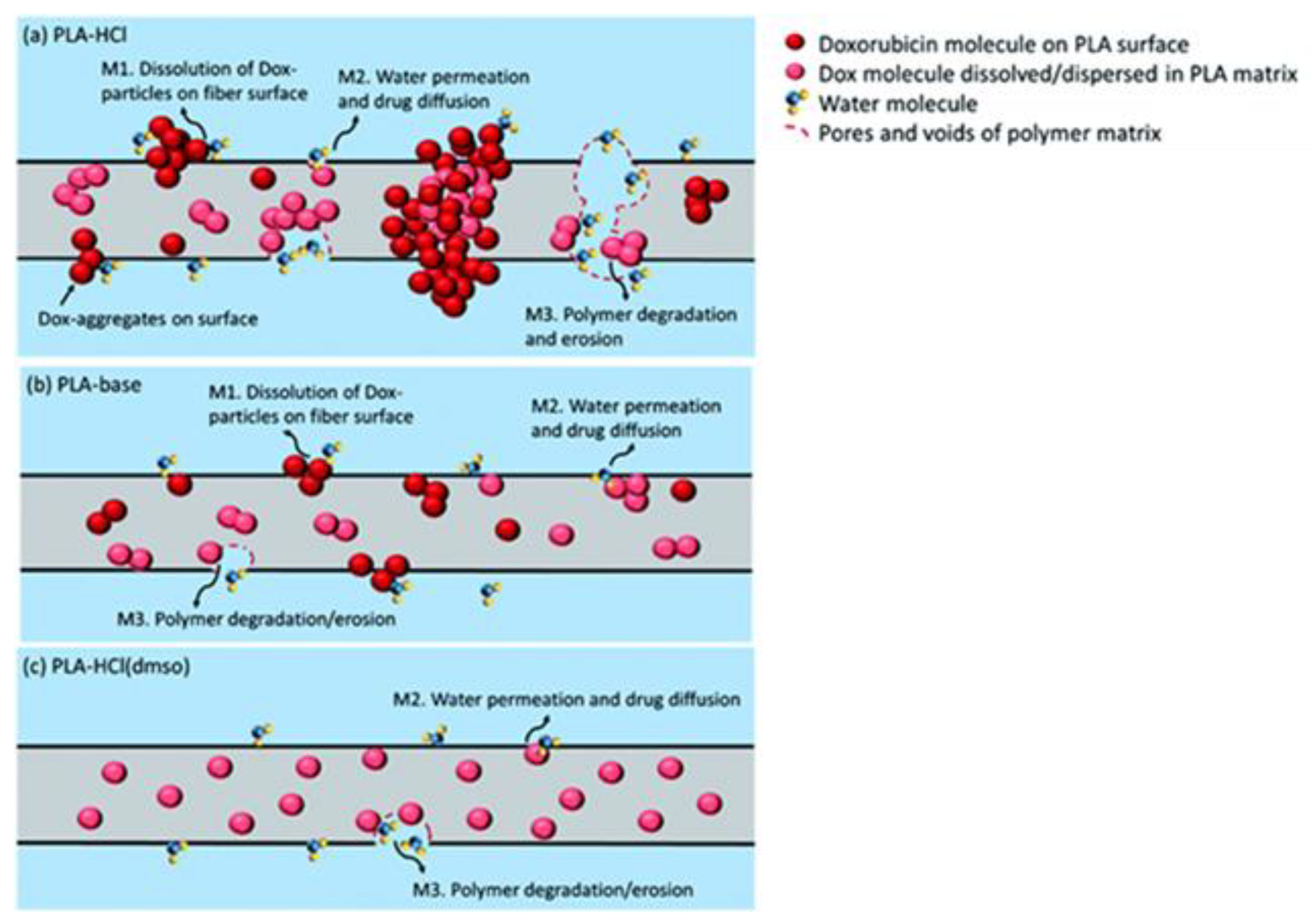 Applsci 12 03192 g014
