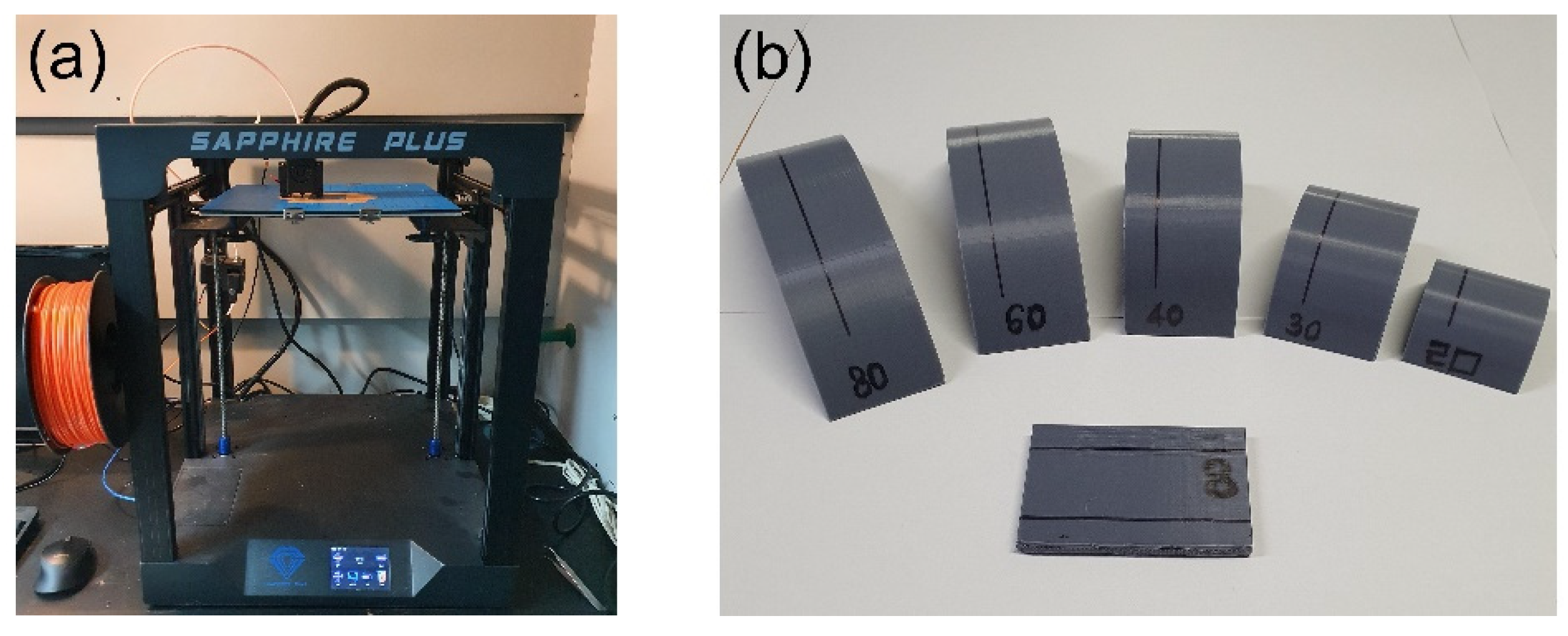 Applsci 12 03193 g002