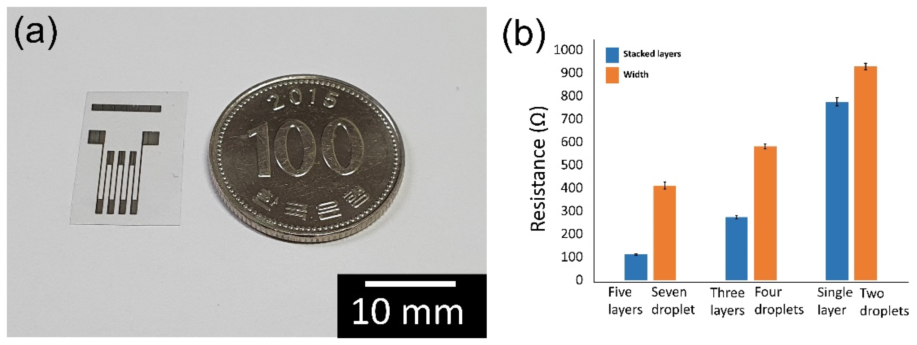 Applsci 12 03193 g003