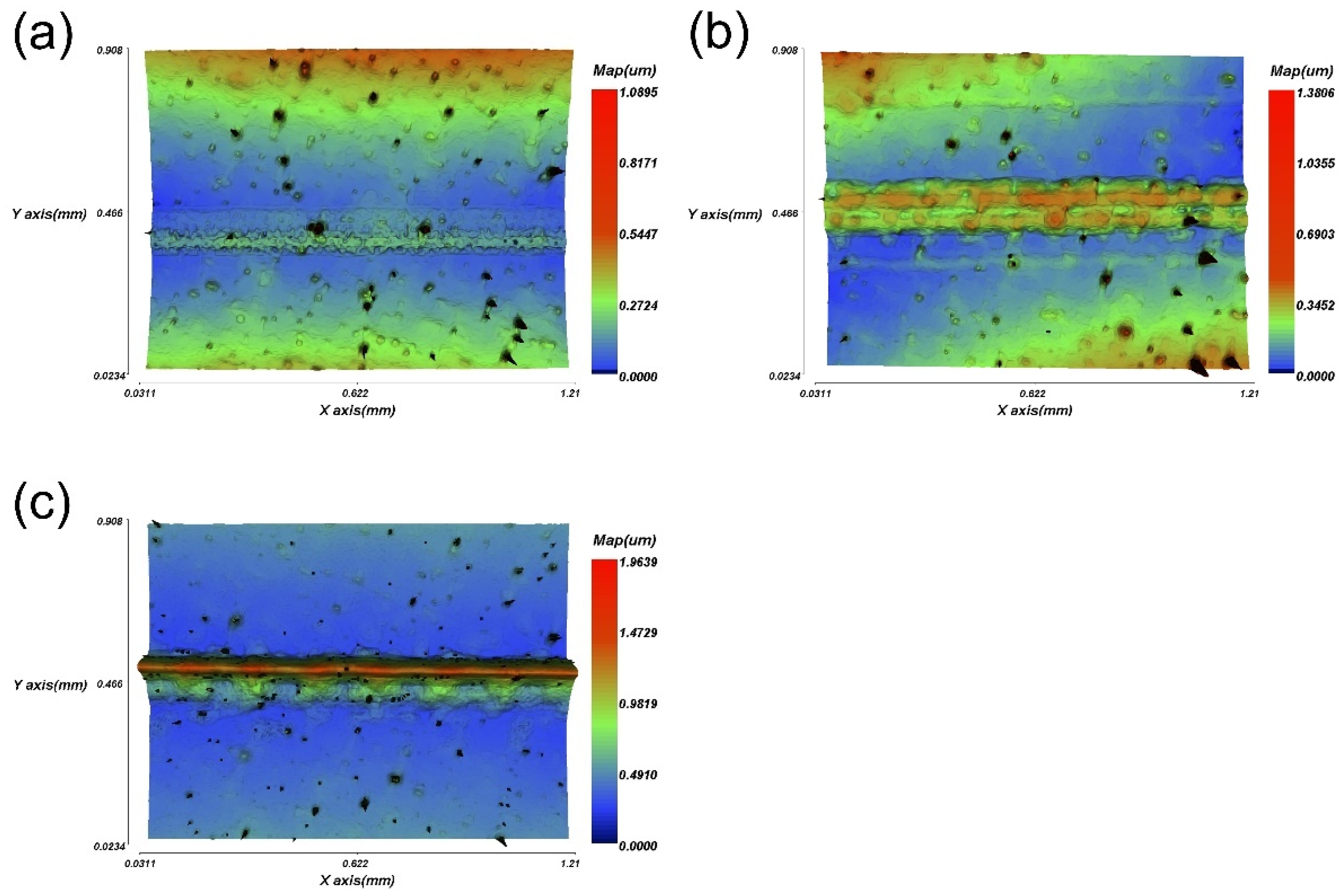 Applsci 12 03193 g005