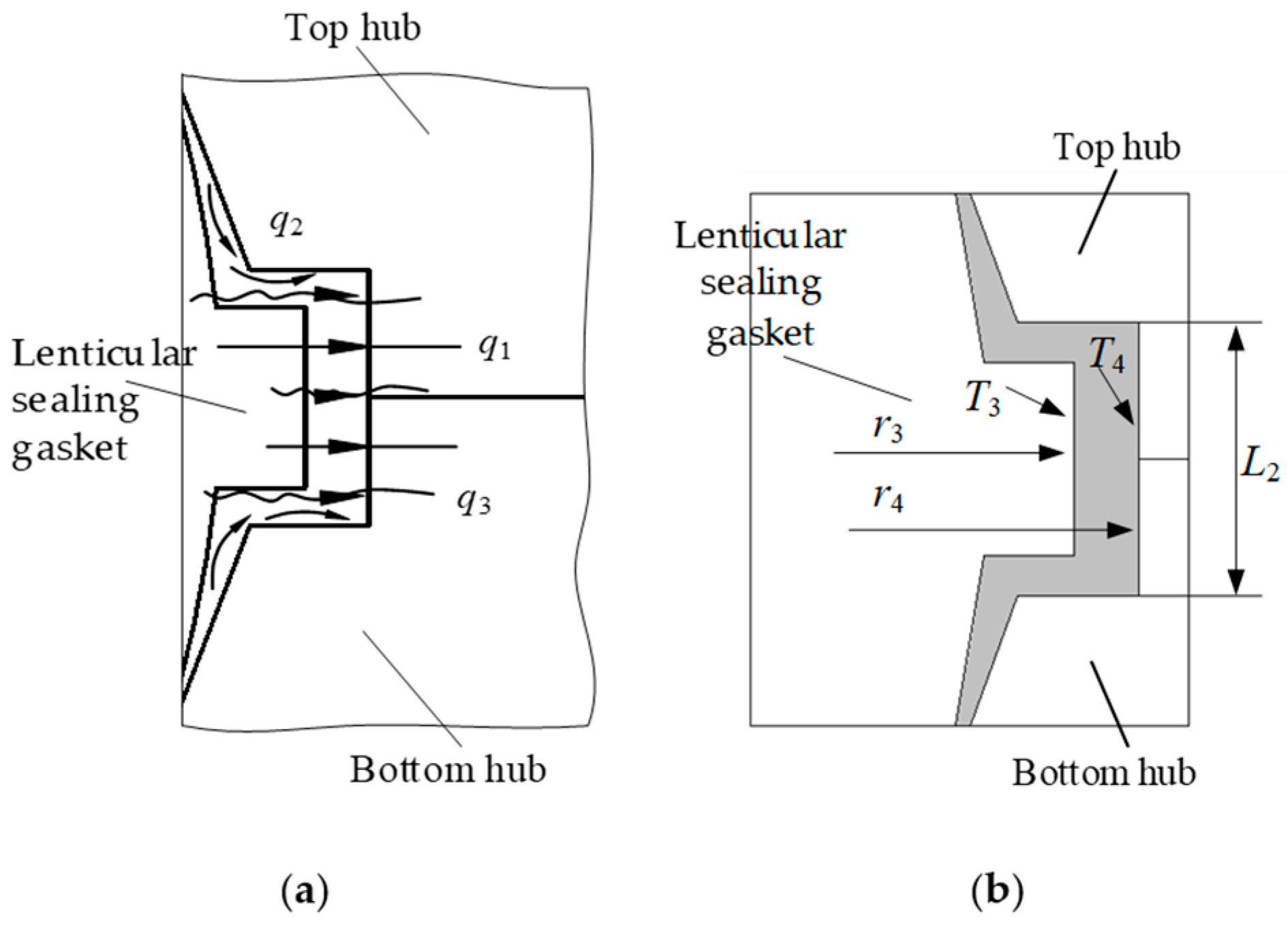Applsci 12 03194 g005 Applsci 12 03194 g005