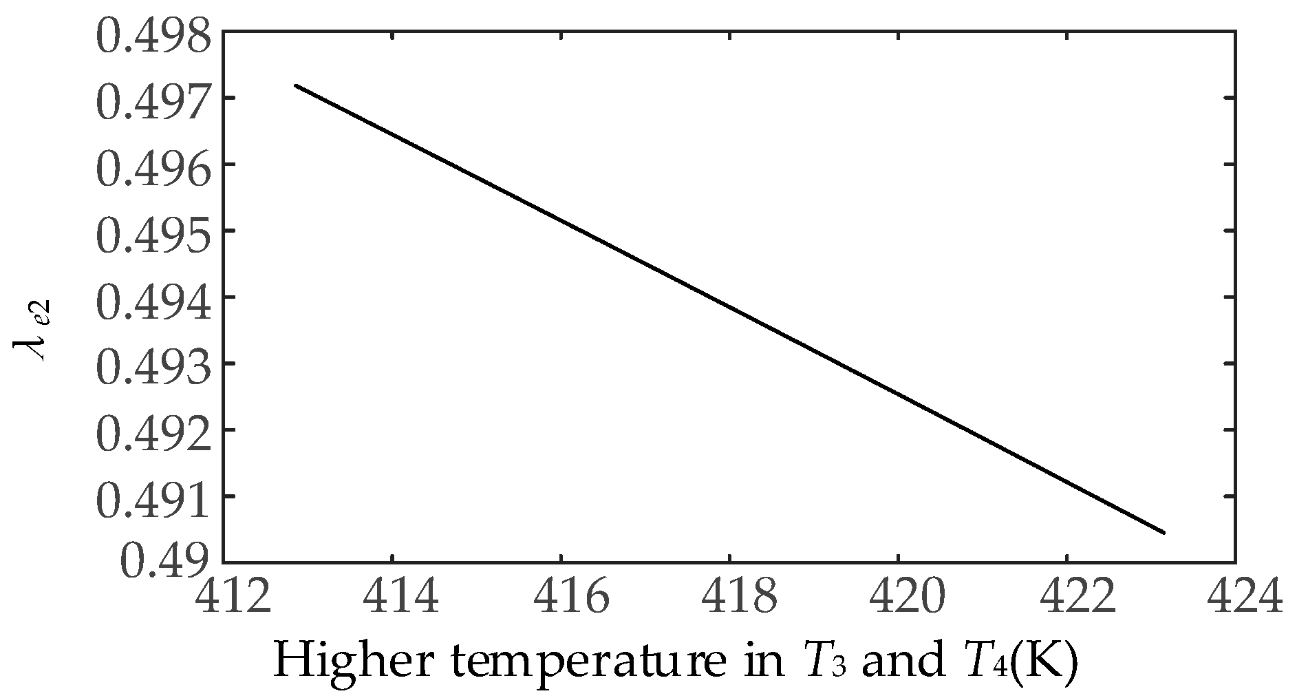Applsci 12 03194 g006 Applsci 12 03194 g006