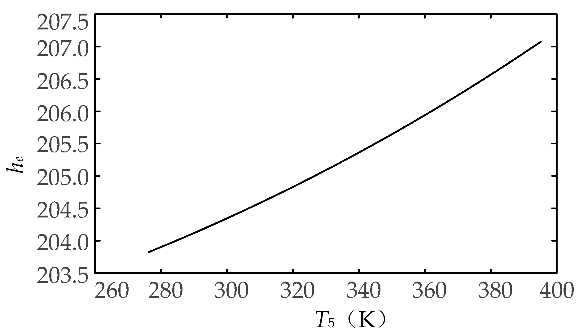 Applsci 12 03194 g008 Applsci 12 03194 g008