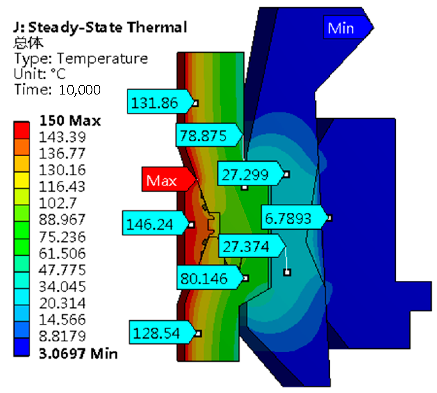 Applsci 12 03194 g012 Applsci 12 03194 g012