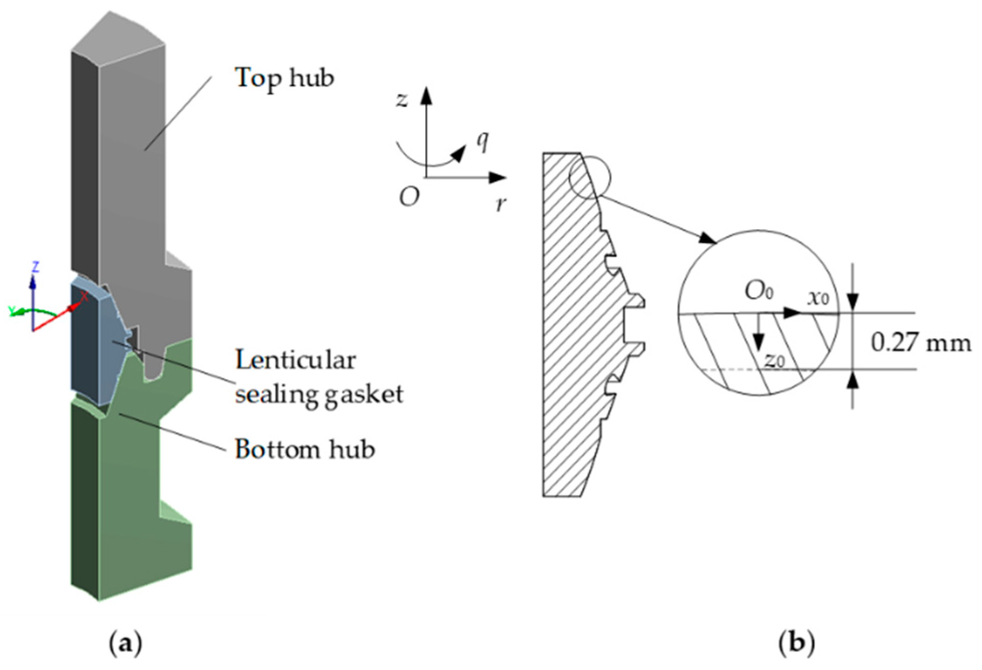 Applsci 12 03194 g015 Applsci 12 03194 g015
