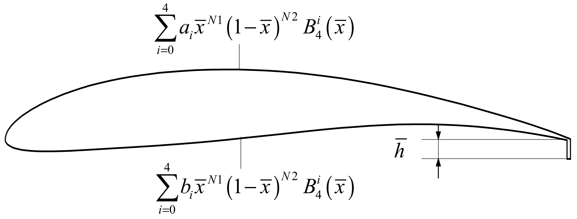 Applsci 12 03195 g009 550