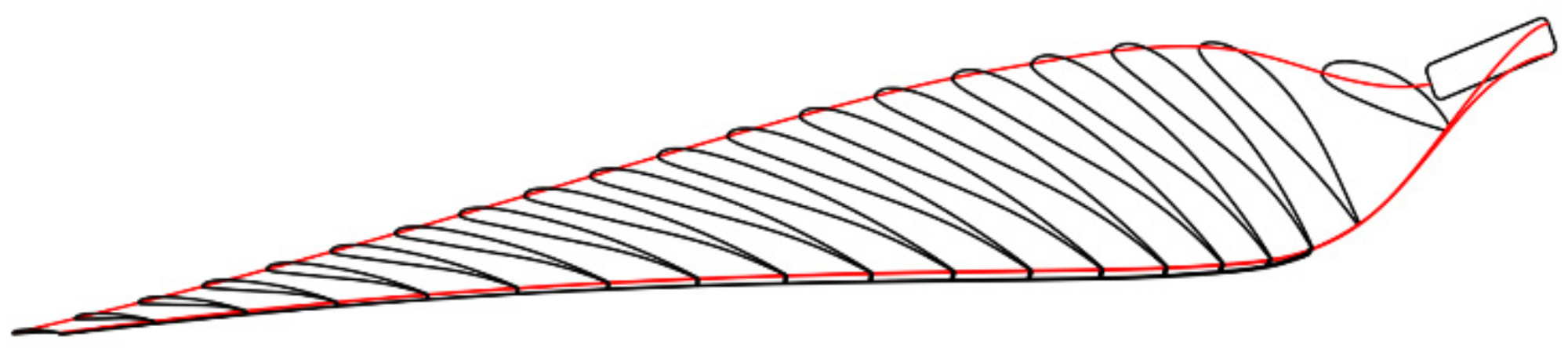 Applsci 12 03195 g012 550