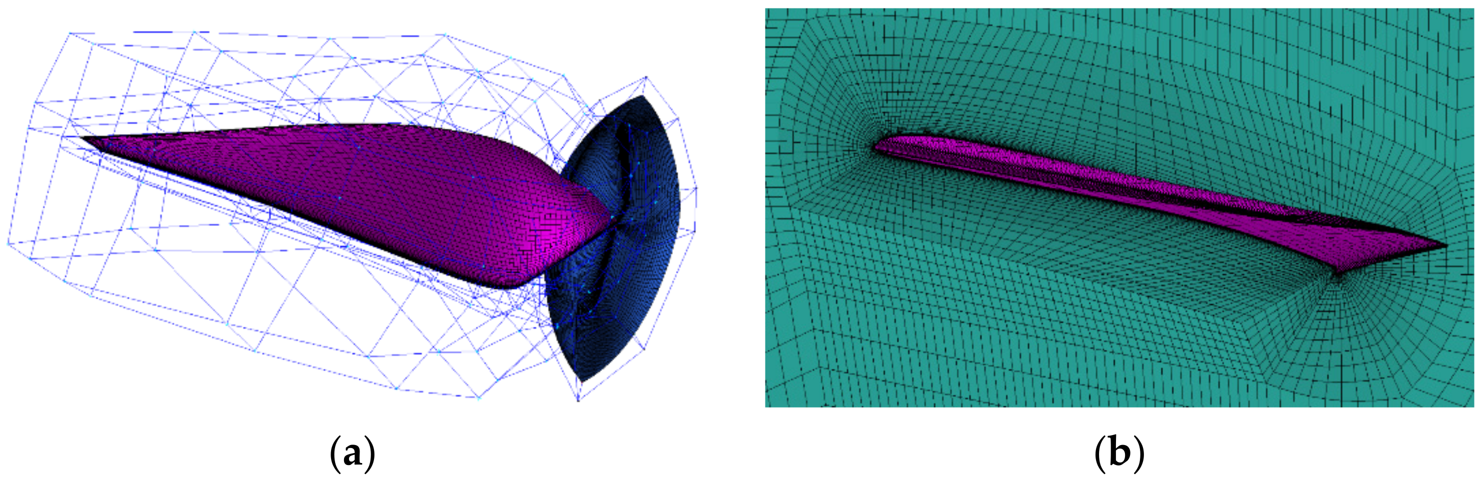 Applsci 12 03195 g013 550
