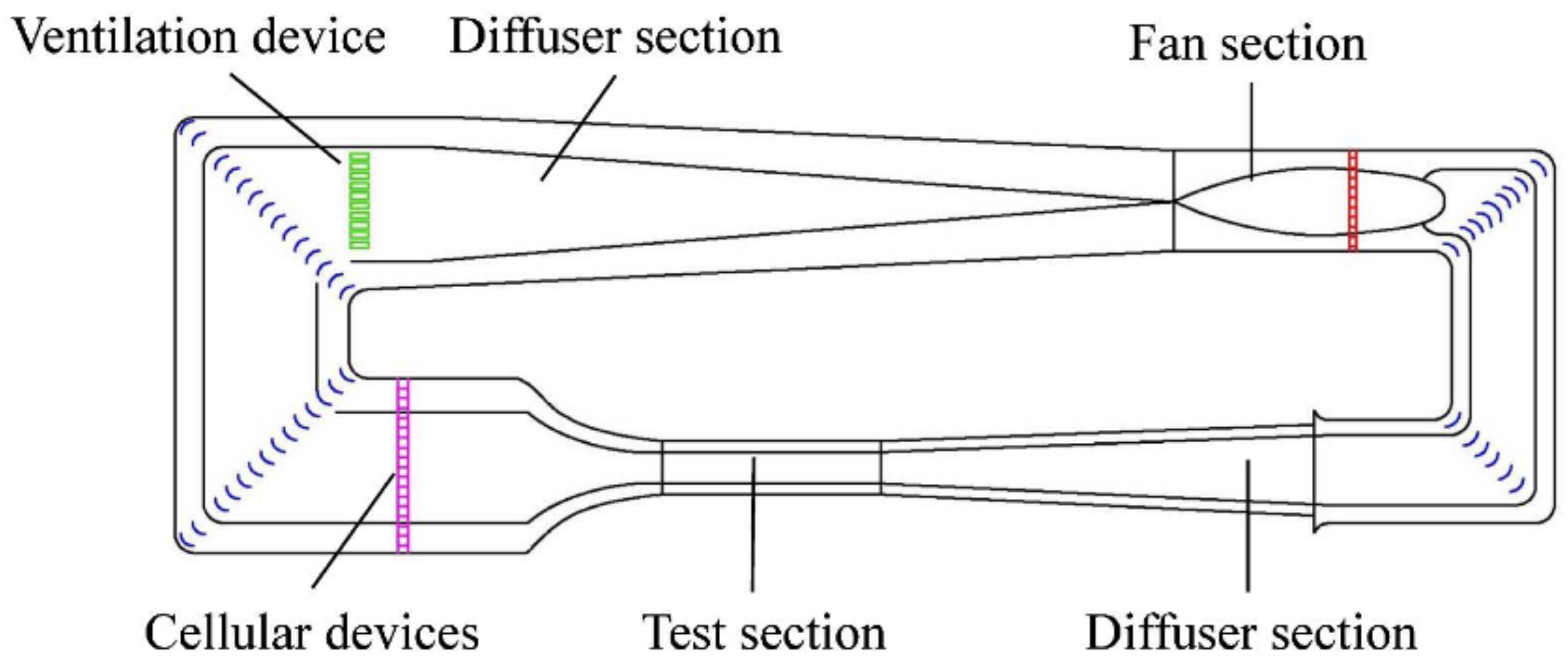 Applsci 12 03195 g023 550