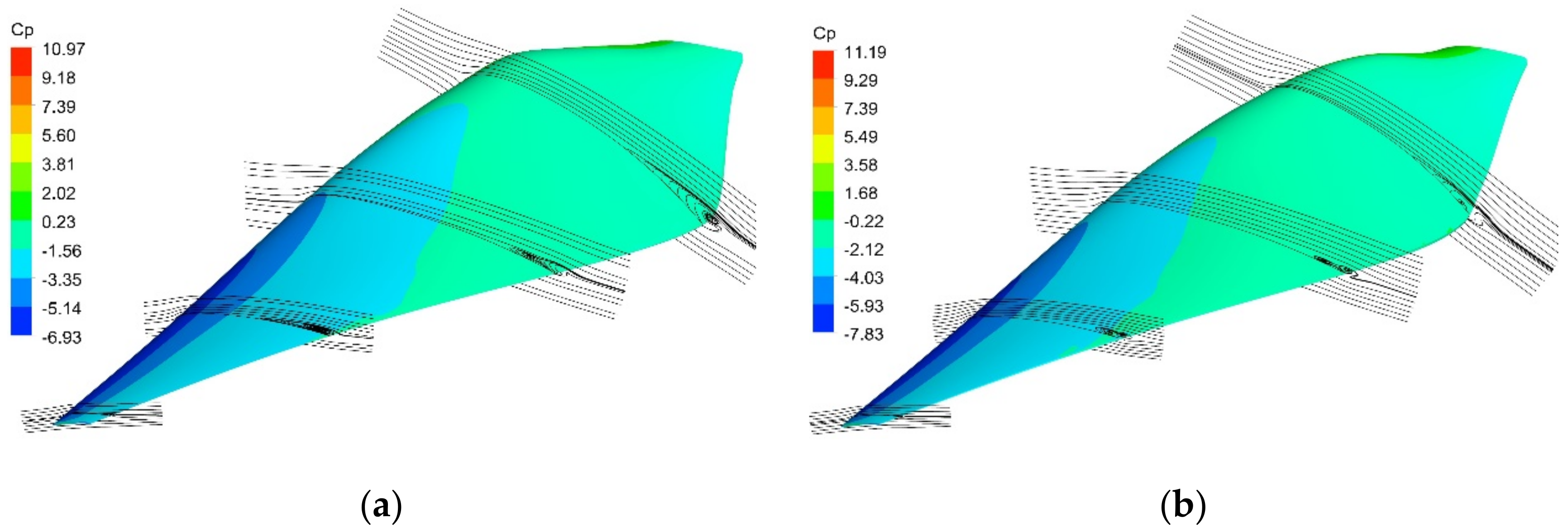 Applsci 12 03195 g036 550