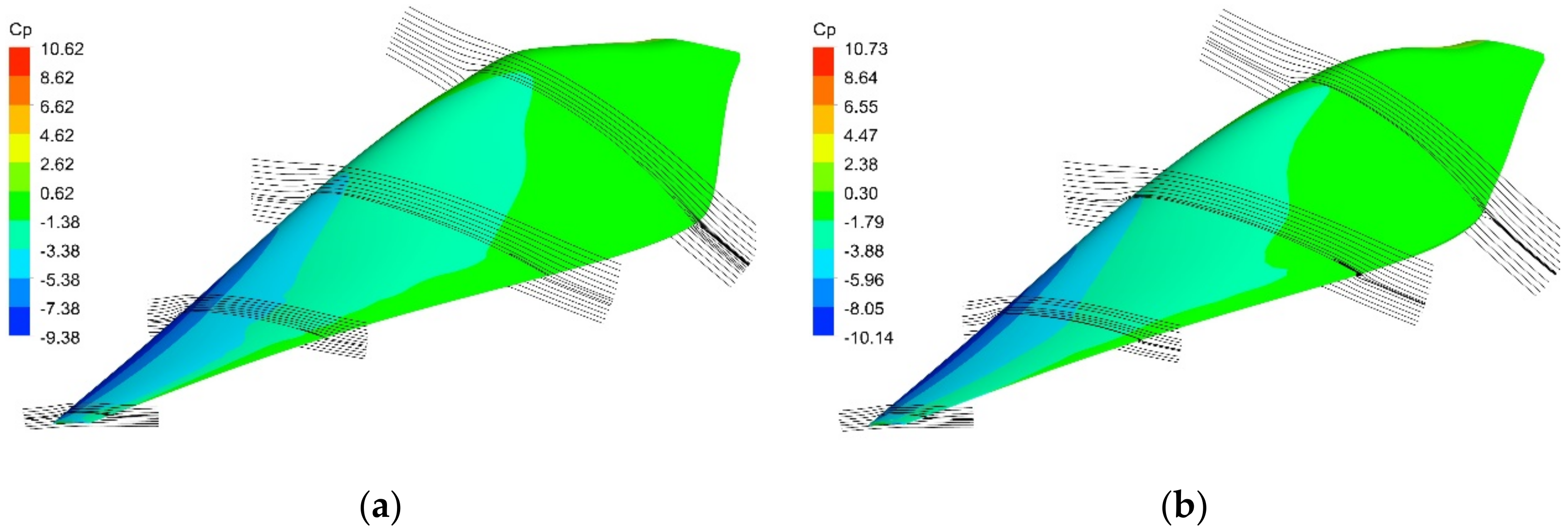 Applsci 12 03195 g037 550