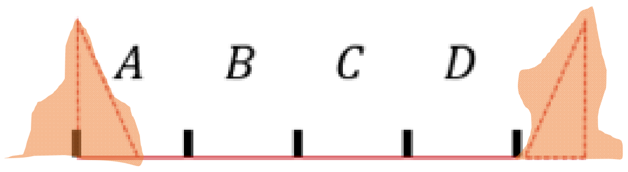 Applsci 12 03196 g003 550