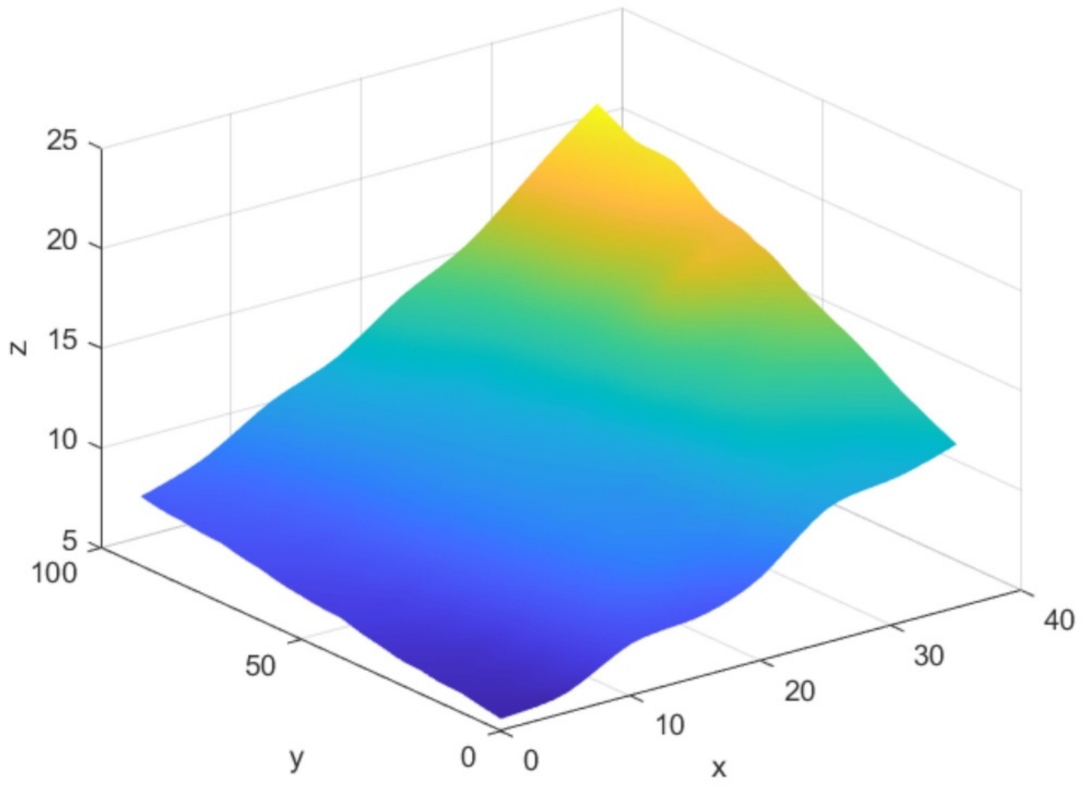 Applsci 12 03196 g008 550