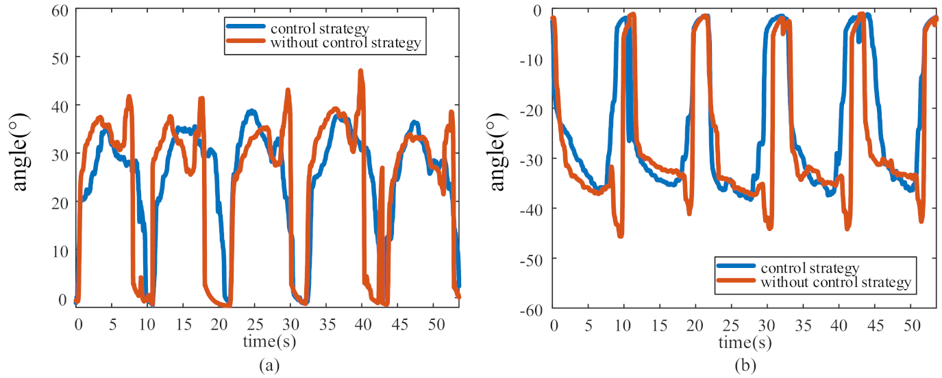 Applsci 12 03196 g013 550