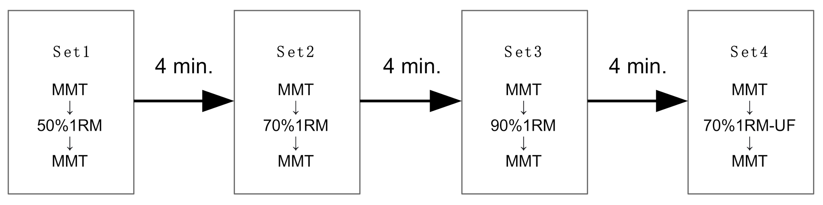 Applsci 12 03197 g001 Applsci 12 03197 g001
